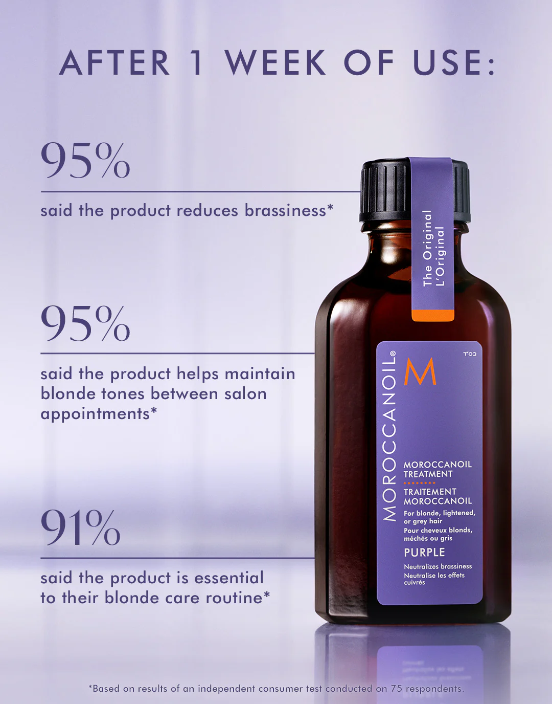 Salon Elements hair salon in Fort Smith